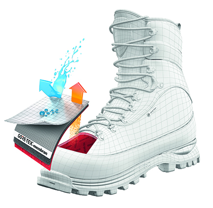 GORE-TEX® Insulated Comfort